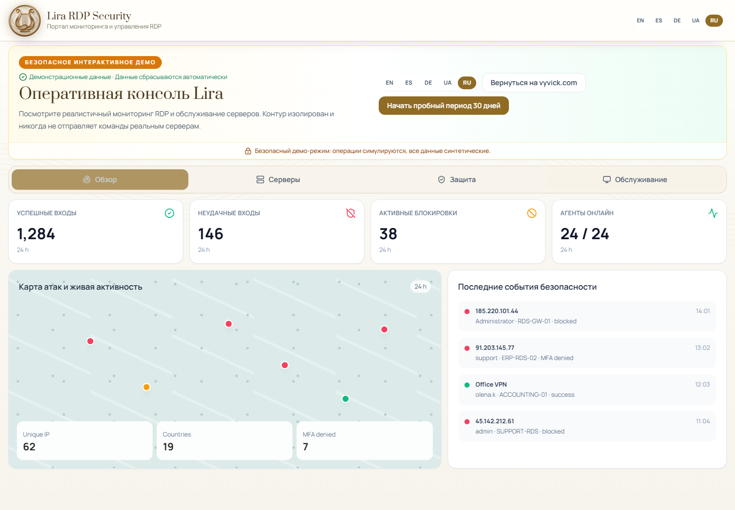Interaktive Produktdemo